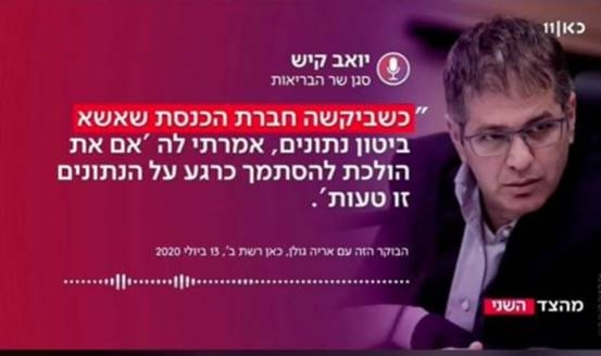 ההיגיון בקבלת החלטות הממשלה על גזירות נגד העם - האמת של קורונה