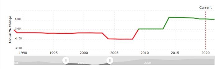 איך אפשר לשווק ככה מגיפה? - האמת של קורונה איך אפשר לשווק ככה מגיפה? - האמת של קורונה